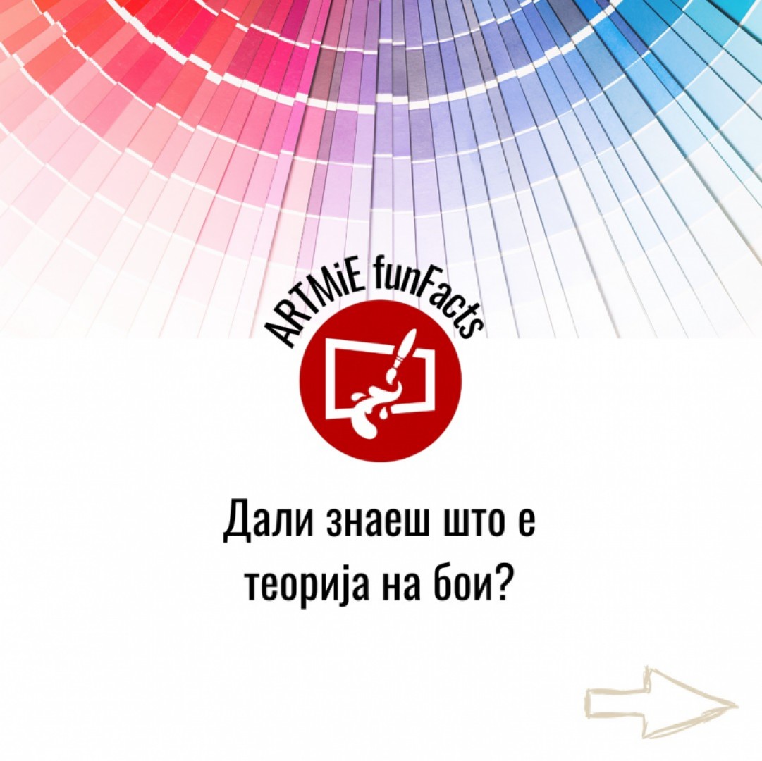 Знаеш што е теорија на бои - Color Wheel?